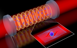 Model of an optical cavity